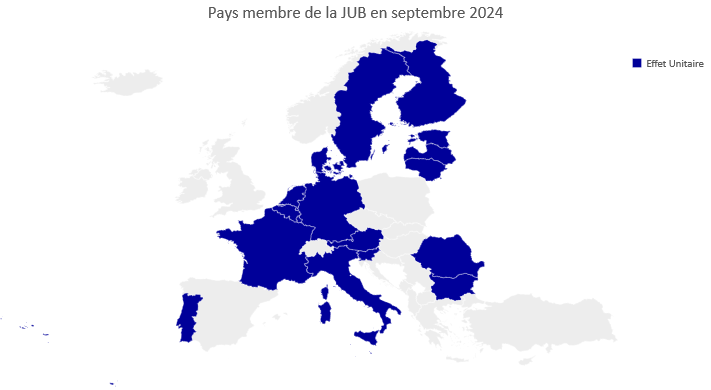 Pays membre de la JUB en septembre 2024 - 18 pays